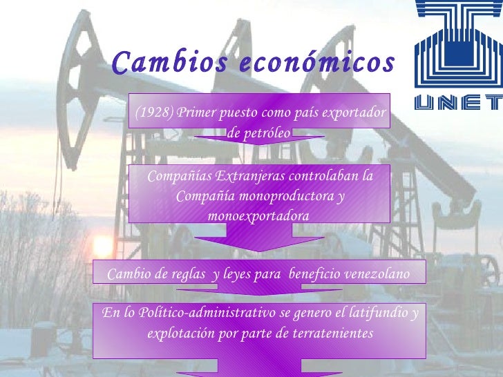 P4 explotacionpetrolera