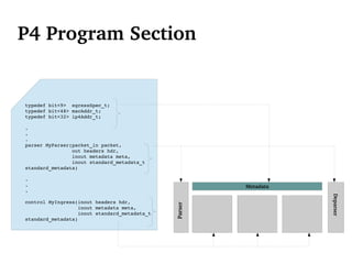 P4 foundation | PDF