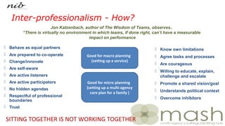 Inter-professionalism - How?
 Behave as equal partners
 Are prepared to co-operate
 Change/innovate
 Are self-aware
 Are active listeners
 Are active participators
 No hidden agendas
 Respectful of professional
boundaries
 Trust
 Know own limitations
 Agree tasks and processes
 Are courageous
 Willing to educate, explain,
challenge and escalate
 Promote a shared vision/goal
 Understands political context
 Overcome inhibitors
Good for macro planning
(setting up a service)
Good for micro planning
(setting up a multi-agency
care plan for a family )
Jon Katzenbach, author of The Wisdom of Teams, observes..
“There is virtually no environment in which teams, if done right, can’t have a measurable
impact on performance
SITTING TOGETHER IS NOT WORKING TOGETHER
 