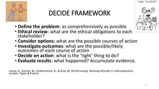DECIDE FRAMEWORK
• Define the problem: as comprehensively as possible
• Ethical review: what are the ethical obligations to each
stakeholder?
• Consider options: what are the possible courses of action
• Investigate outcomes: what are the possible/likely
outcomes of each course of action
• Decide on action: what is the ‘right’ thing to do?
• Evaluate results: what happened? Accumulate evidence.
Lonne, B., Harries, M., Featherstone, B., & Gray, M. (forthcoming). Working ethically in child protection.
London: Taylor & Francis.
14
 