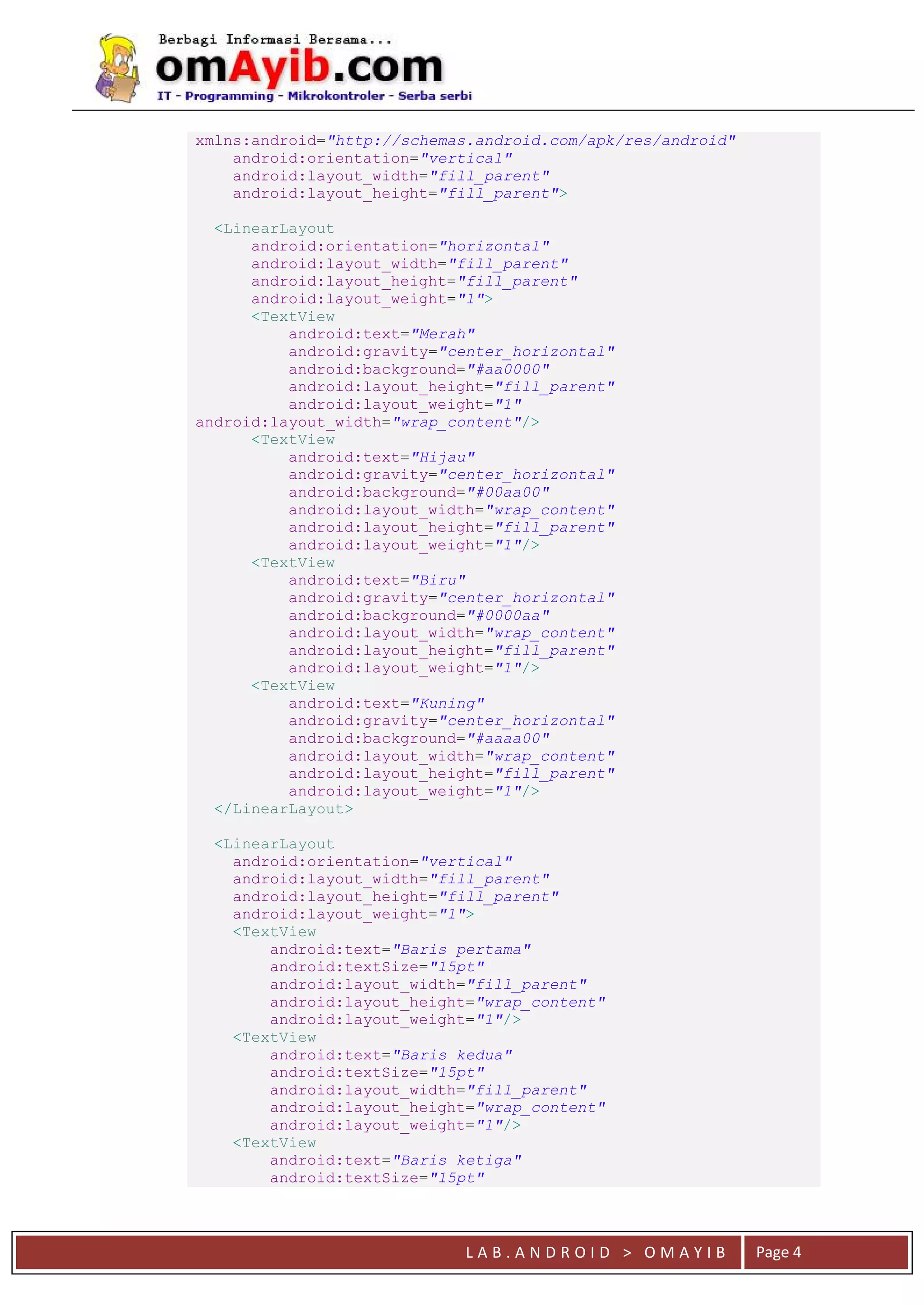 L A B . A N D R O I D > O M A Y I B Page 4
xmlns:android="http://schemas.android.com/apk/res/android"
android:orientation="vertical"
android:layout_width="fill_parent"
android:layout_height="fill_parent">
<LinearLayout
android:orientation="horizontal"
android:layout_width="fill_parent"
android:layout_height="fill_parent"
android:layout_weight="1">
<TextView
android:text="Merah"
android:gravity="center_horizontal"
android:background="#aa0000"
android:layout_height="fill_parent"
android:layout_weight="1"
android:layout_width="wrap_content"/>
<TextView
android:text="Hijau"
android:gravity="center_horizontal"
android:background="#00aa00"
android:layout_width="wrap_content"
android:layout_height="fill_parent"
android:layout_weight="1"/>
<TextView
android:text="Biru"
android:gravity="center_horizontal"
android:background="#0000aa"
android:layout_width="wrap_content"
android:layout_height="fill_parent"
android:layout_weight="1"/>
<TextView
android:text="Kuning"
android:gravity="center_horizontal"
android:background="#aaaa00"
android:layout_width="wrap_content"
android:layout_height="fill_parent"
android:layout_weight="1"/>
</LinearLayout>
<LinearLayout
android:orientation="vertical"
android:layout_width="fill_parent"
android:layout_height="fill_parent"
android:layout_weight="1">
<TextView
android:text="Baris pertama"
android:textSize="15pt"
android:layout_width="fill_parent"
android:layout_height="wrap_content"
android:layout_weight="1"/>
<TextView
android:text="Baris kedua"
android:textSize="15pt"
android:layout_width="fill_parent"
android:layout_height="wrap_content"
android:layout_weight="1"/>
<TextView
android:text="Baris ketiga"
android:textSize="15pt"
 