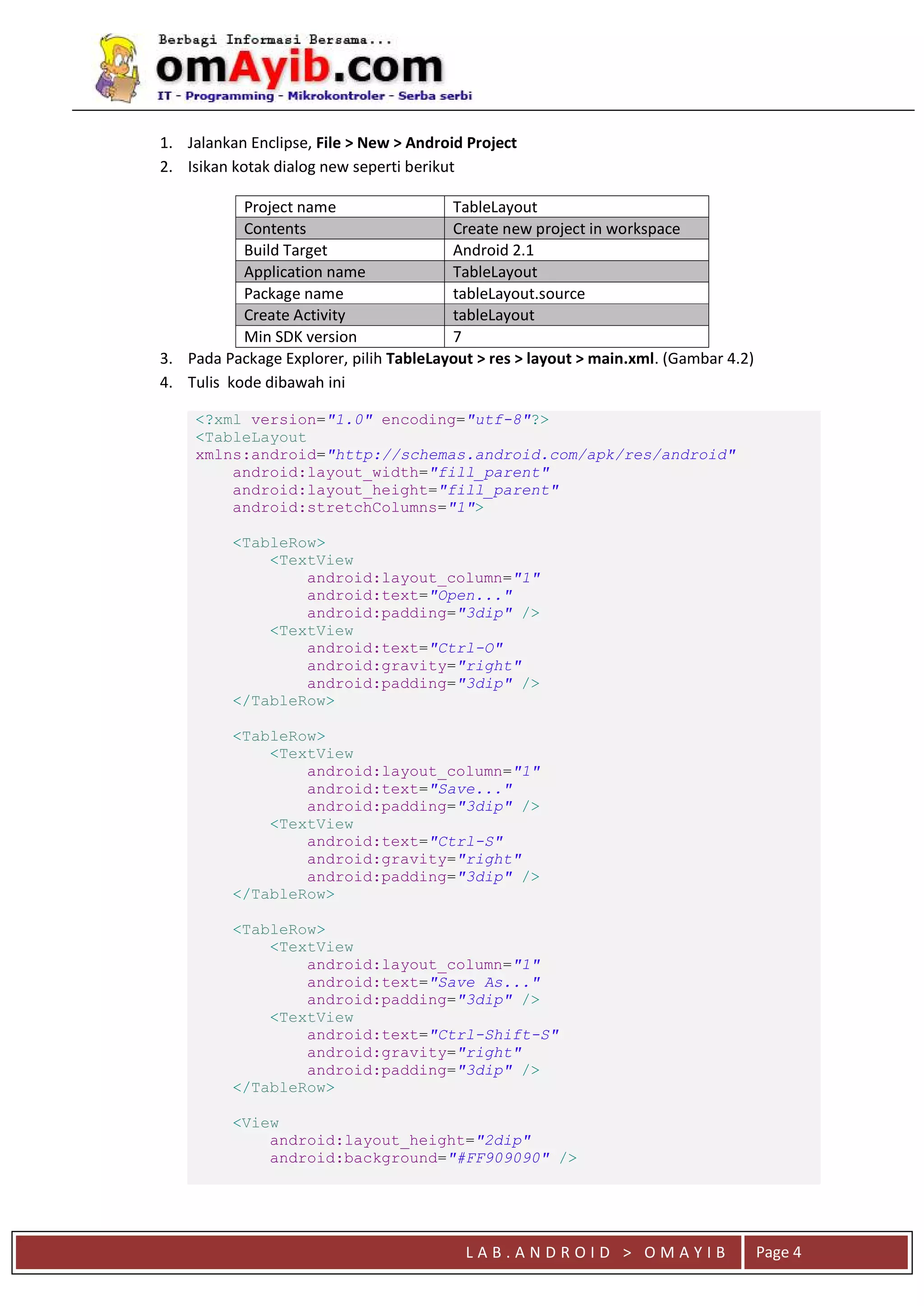 L A B . A N D R O I D > O M A Y I B Page 4
1. Jalankan Enclipse, File > New > Android Project
2. Isikan kotak dialog new seperti berikut
Project name TableLayout
Contents Create new project in workspace
Build Target Android 2.1
Application name TableLayout
Package name tableLayout.source
Create Activity tableLayout
Min SDK version 7
3. Pada Package Explorer, pilih TableLayout > res > layout > main.xml. (Gambar 4.2)
4. Tulis kode dibawah ini
<?xml version="1.0" encoding="utf-8"?>
<TableLayout
xmlns:android="http://schemas.android.com/apk/res/android"
android:layout_width="fill_parent"
android:layout_height="fill_parent"
android:stretchColumns="1">
<TableRow>
<TextView
android:layout_column="1"
android:text="Open..."
android:padding="3dip" />
<TextView
android:text="Ctrl-O"
android:gravity="right"
android:padding="3dip" />
</TableRow>
<TableRow>
<TextView
android:layout_column="1"
android:text="Save..."
android:padding="3dip" />
<TextView
android:text="Ctrl-S"
android:gravity="right"
android:padding="3dip" />
</TableRow>
<TableRow>
<TextView
android:layout_column="1"
android:text="Save As..."
android:padding="3dip" />
<TextView
android:text="Ctrl-Shift-S"
android:gravity="right"
android:padding="3dip" />
</TableRow>
<View
android:layout_height="2dip"
android:background="#FF909090" />
 