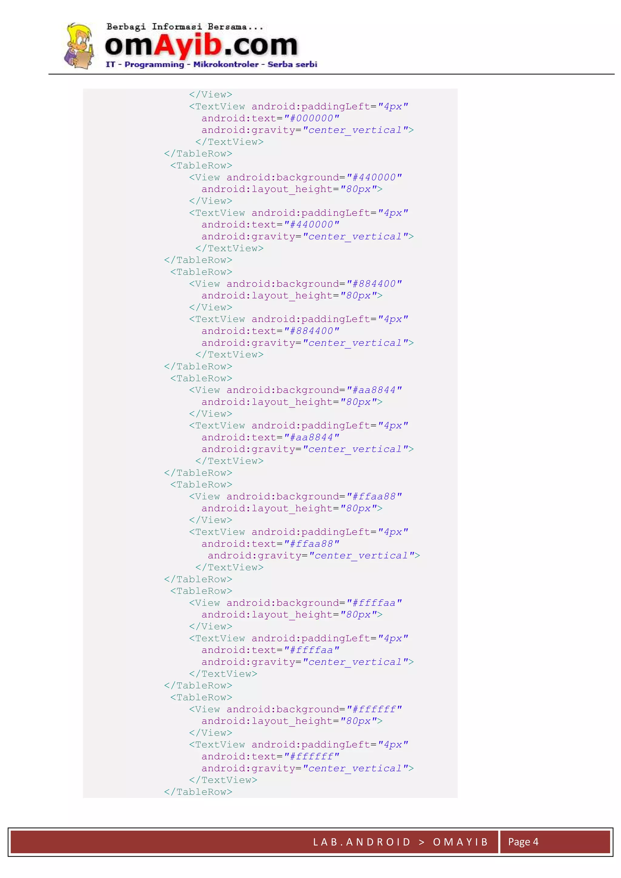 L A B . A N D R O I D > O M A Y I B Page 4
</View>
<TextView android:paddingLeft="4px"
android:text="#000000"
android:gravity="center_vertical">
</TextView>
</TableRow>
<TableRow>
<View android:background="#440000"
android:layout_height="80px">
</View>
<TextView android:paddingLeft="4px"
android:text="#440000"
android:gravity="center_vertical">
</TextView>
</TableRow>
<TableRow>
<View android:background="#884400"
android:layout_height="80px">
</View>
<TextView android:paddingLeft="4px"
android:text="#884400"
android:gravity="center_vertical">
</TextView>
</TableRow>
<TableRow>
<View android:background="#aa8844"
android:layout_height="80px">
</View>
<TextView android:paddingLeft="4px"
android:text="#aa8844"
android:gravity="center_vertical">
</TextView>
</TableRow>
<TableRow>
<View android:background="#ffaa88"
android:layout_height="80px">
</View>
<TextView android:paddingLeft="4px"
android:text="#ffaa88"
android:gravity="center_vertical">
</TextView>
</TableRow>
<TableRow>
<View android:background="#ffffaa"
android:layout_height="80px">
</View>
<TextView android:paddingLeft="4px"
android:text="#ffffaa"
android:gravity="center_vertical">
</TextView>
</TableRow>
<TableRow>
<View android:background="#ffffff"
android:layout_height="80px">
</View>
<TextView android:paddingLeft="4px"
android:text="#ffffff"
android:gravity="center_vertical">
</TextView>
</TableRow>
 