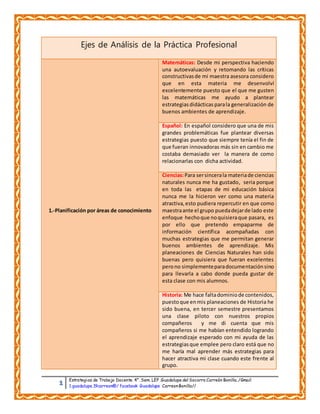 1 Estrategias de Trabajo Docente. 4°. Sem. LEP .Guadalupe del Socorro Carreón Bonilla../Gmail
1.guadalupe.19carreon@/ facebook Guadalupe CarreonBonilla//
Ejes de Análisis de la Práctica Profesional
1.-Planificación por áreas de conocimiento
Matemáticas: Desde mi perspectiva haciendo
una autoevaluación y retomando las críticas
constructivasde mi maestra asesora considero
que en esta materia me desenvolví
excelentemente puesto que el que me gusten
las matemáticas me ayudo a plantear
estrategiasdidácticas parala generalización de
buenos ambientes de aprendizaje.
Español: En español considero que una de mis
grandes problemáticas fue plantear diversas
estrategias puesto que siempre tenía el fin de
que fueran innovadoras más sin en cambio me
costaba demasiado ver la manera de como
relacionarlas con dicha actividad.
Ciencias:Para sersincerala materiade ciencias
naturales nunca me ha gustado, seria porque
en toda las etapas de mi educación básica
nunca me la hicieron ver como una materia
atractiva,esto pudiera repercutir en que como
maestraante el grupo puedadejarde lado este
enfoque hechoque noquisieraque pasara, es
por ello que pretendo empaparme de
información científica acompañadas con
muchas estrategias que me permitan generar
buenos ambientes de aprendizaje. Mis
planeaciones de Ciencias Naturales han sido
buenas pero quisiera que fueran excelentes
perono simplementeparadocumentaciónsino
para llevarla a cabo donde pueda gustar de
esta clase con mis alumnos.
Historia: Me hace faltadominiode contenidos,
puestoque enmis planeaciones de Historia he
sido buena, en tercer semestre presentamos
una clase piloto con nuestros propios
compañeros y me di cuenta que mis
compañeros si me habían entendido logrando
el aprendizaje esperado con mi ayuda de las
estrategiasque emplee pero claro está que no
me haría mal aprender más estrategias para
hacer atractiva mi clase cuando este frente al
grupo.
 