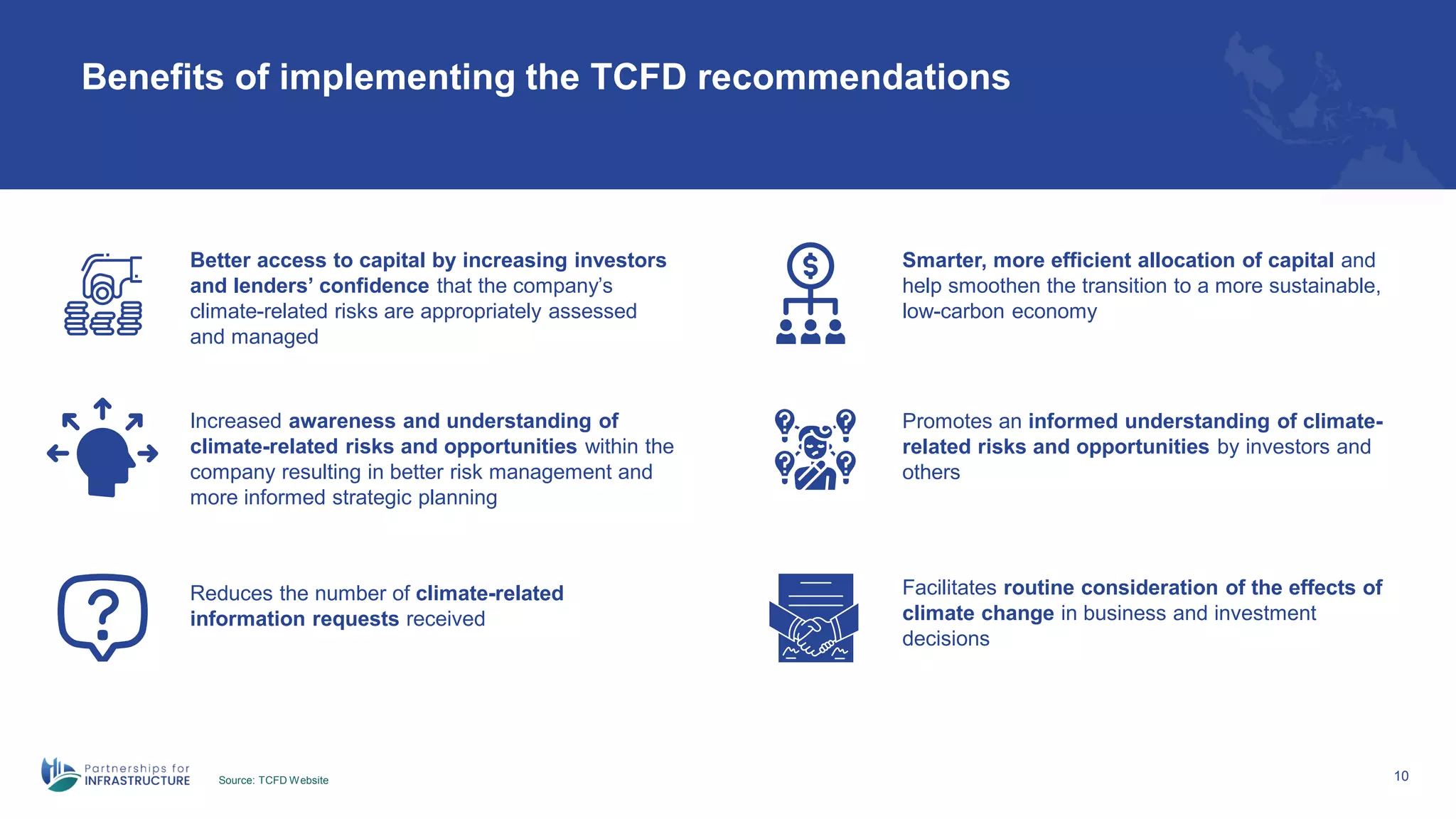 10
Benefits of implementing the TCFD recommendations
Source: TCFD Website
Better access to capital by increasing investors
and lenders’ confidence that the company’s
climate-related risks are appropriately assessed
and managed
Increased awareness and understanding of
climate-related risks and opportunities within the
company resulting in better risk management and
more informed strategic planning
Reduces the number of climate-related
information requests received
Smarter, more efficient allocation of capital and
help smoothen the transition to a more sustainable,
low-carbon economy
Promotes an informed understanding of climate-
related risks and opportunities by investors and
others
Facilitates routine consideration of the effects of
climate change in business and investment
decisions
 