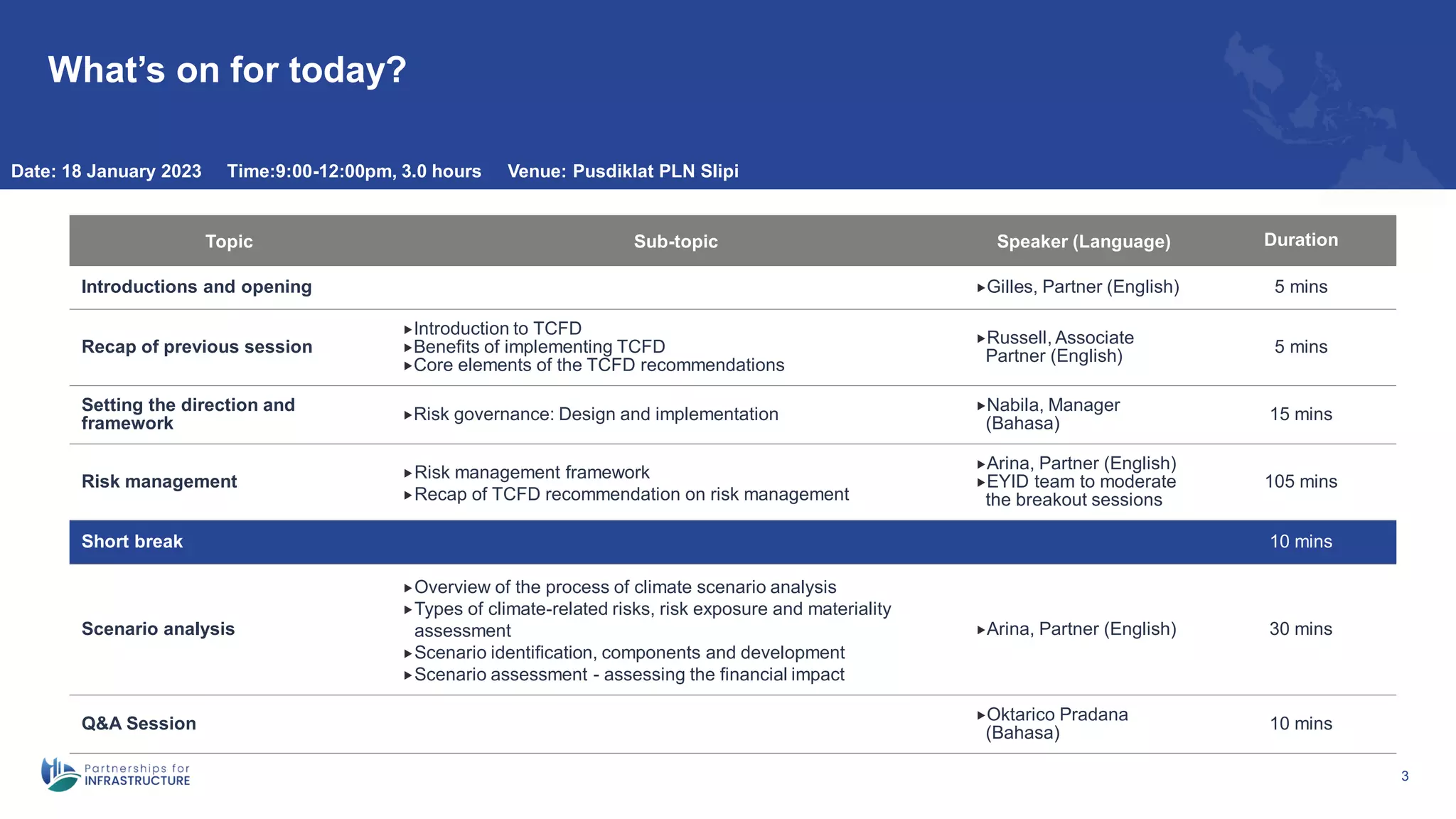 3
What’s on for today?
Date: 18 January 2023 Time:9:00-12:00pm, 3.0 hours Venue: Pusdiklat PLN Slipi
Topic Sub-topic Speaker (Language) Duration
Introductions and opening Gilles, Partner (English) 5 mins
Recap of previous session
Introduction to TCFD
Benefits of implementing TCFD
Core elements of the TCFD recommendations
Russell, Associate
Partner (English)
5 mins
Setting the direction and
framework
Risk governance: Design and implementation
Nabila, Manager
(Bahasa)
15 mins
Risk management
Risk management framework
Recap of TCFD recommendation on risk management
Arina, Partner (English)
EYID team to moderate
the breakout sessions
105 mins
Short break 10 mins
Scenario analysis
Overview of the process of climate scenario analysis
Types of climate-related risks, risk exposure and materiality
assessment
Scenario identification, components and development
Scenario assessment - assessing the financial impact
Arina, Partner (English) 30 mins
Q&A Session
Oktarico Pradana
(Bahasa)
10 mins
 