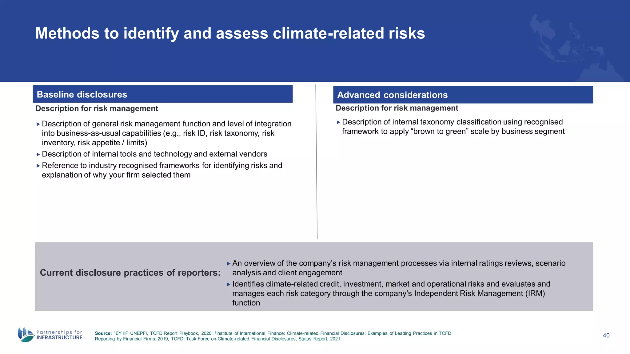 Methods to identify and assess climate-related risks
40
Baseline disclosures Advanced considerations
Description for risk management Description for risk management
 Description of internal taxonomy classification using recognised
framework to apply “brown to green” scale by business segment
 Description of general risk management function and level of integration
into business-as-usual capabilities (e.g., risk ID, risk taxonomy, risk
inventory, risk appetite / limits)
 Description of internal tools and technology and external vendors
 Reference to industry recognised frameworks for identifying risks and
explanation of why your firm selected them
 An overview of the company’s risk management processes via internal ratings reviews, scenario
analysis and client engagement
 Identifies climate-related credit, investment, market and operational risks and evaluates and
manages each risk category through the company’s Independent Risk Management (IRM)
function
Current disclosure practices of reporters:
Source: 1EY IIF UNEPFI, TCFD Report Playbook, 2020; 2Institute of International Finance: Climate-related Financial Disclosures: Examples of Leading Practices in TCFD
Reporting by Financial Firms, 2019; TCFD, Task Force on Climate-related Financial Disclosures, Status Report, 2021
 
