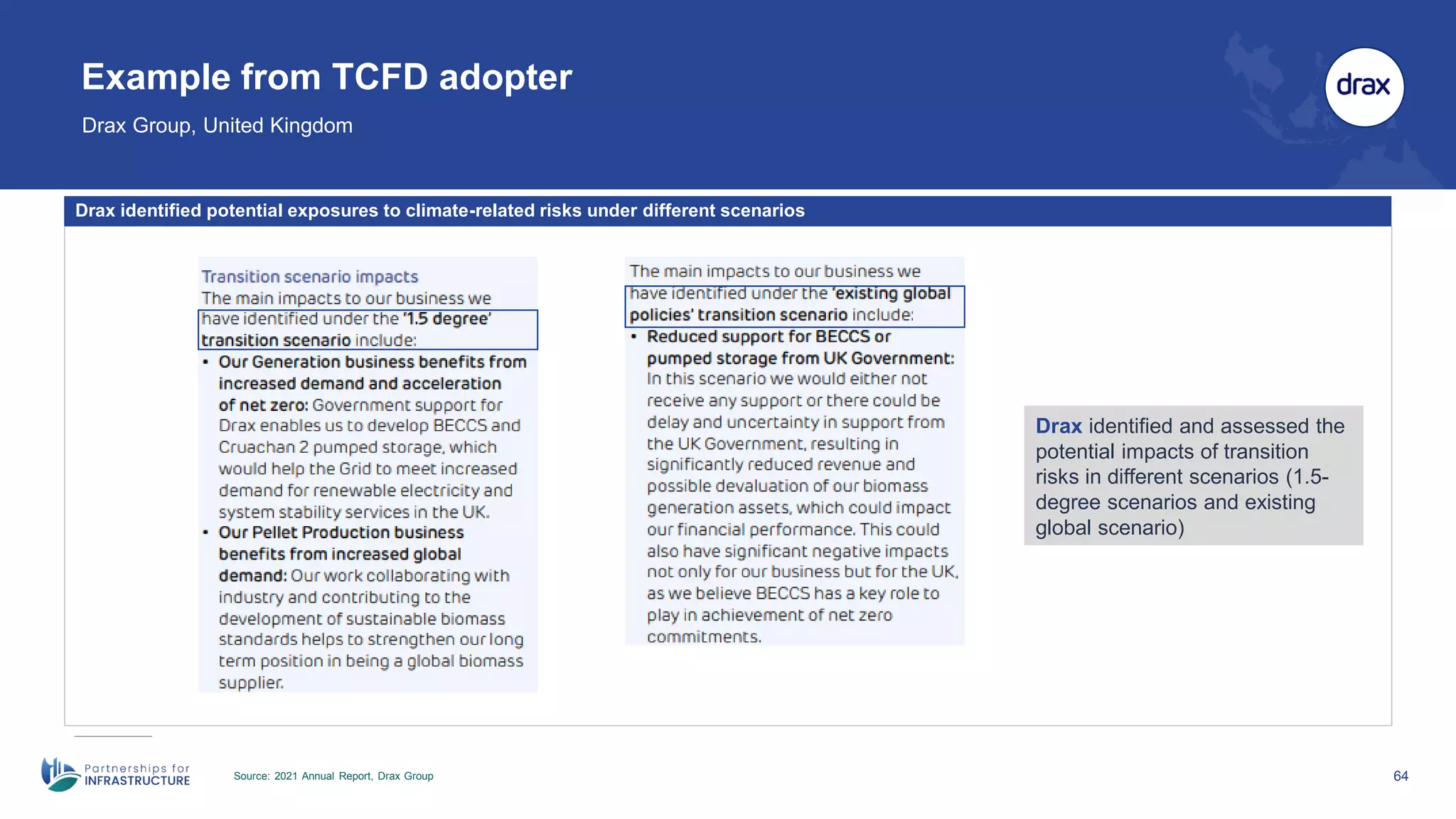 64
Example from TCFD adopter
Drax Group, United Kingdom
Source: 2021 Annual Report, Drax Group
Drax identified potential exposures to climate-related risks under different scenarios
Drax identified and assessed the
potential impacts of transition
risks in different scenarios (1.5-
degree scenarios and existing
global scenario)
 