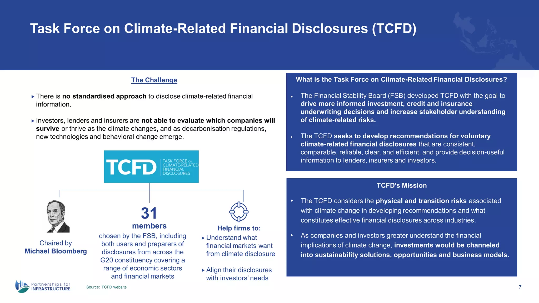 7
Task Force on Climate-Related Financial Disclosures (TCFD)
Source: TCFD website
The Challenge
 There is no standardised approach to disclose climate-related financial
information.
 Investors, lenders and insurers are not able to evaluate which companies will
survive or thrive as the climate changes, and as decarbonisation regulations,
new technologies and behavioral change emerge.
What is the Task Force on Climate-Related Financial Disclosures?
 The Financial Stability Board (FSB) developed TCFD with the goal to
drive more informed investment, credit and insurance
underwriting decisions and increase stakeholder understanding
of climate-related risks.
 The TCFD seeks to develop recommendations for voluntary
climate-related financial disclosures that are consistent,
comparable, reliable, clear, and efficient, and provide decision-useful
information to lenders, insurers and investors.
31
members
chosen by the FSB, including
both users and preparers of
disclosures from across the
G20 constituency covering a
range of economic sectors
and financial markets
Help firms to:
Chaired by
Michael Bloomberg
TCFD’s Mission
• The TCFD considers the physical and transition risks associated
with climate change in developing recommendations and what
constitutes effective financial disclosures across industries.
• As companies and investors greater understand the financial
implications of climate change, investments would be channeled
into sustainability solutions, opportunities and business models.
 Understand what
financial markets want
from climate disclosure
 Align their disclosures
with investors’ needs
 