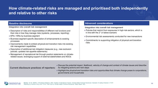 Core Tcfd Transition Risks P4I_Capacity Building Workshop 4_Deep Dive into TCFD_v1.0.pdf