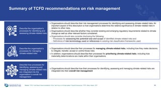 Tcfd Materiality P4I_Capacity Building Workshop 4_Deep Dive into TCFD_v1.0.pdf