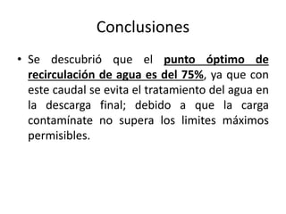 Conclusiones 
• Se descubrió que el punto óptimo de 
recirculación de agua es del 75%, ya que con 
este caudal se evita el tratamiento del agua en 
la descarga final; debido a que la carga 
contamínate no supera los limites máximos 
permisibles. 
