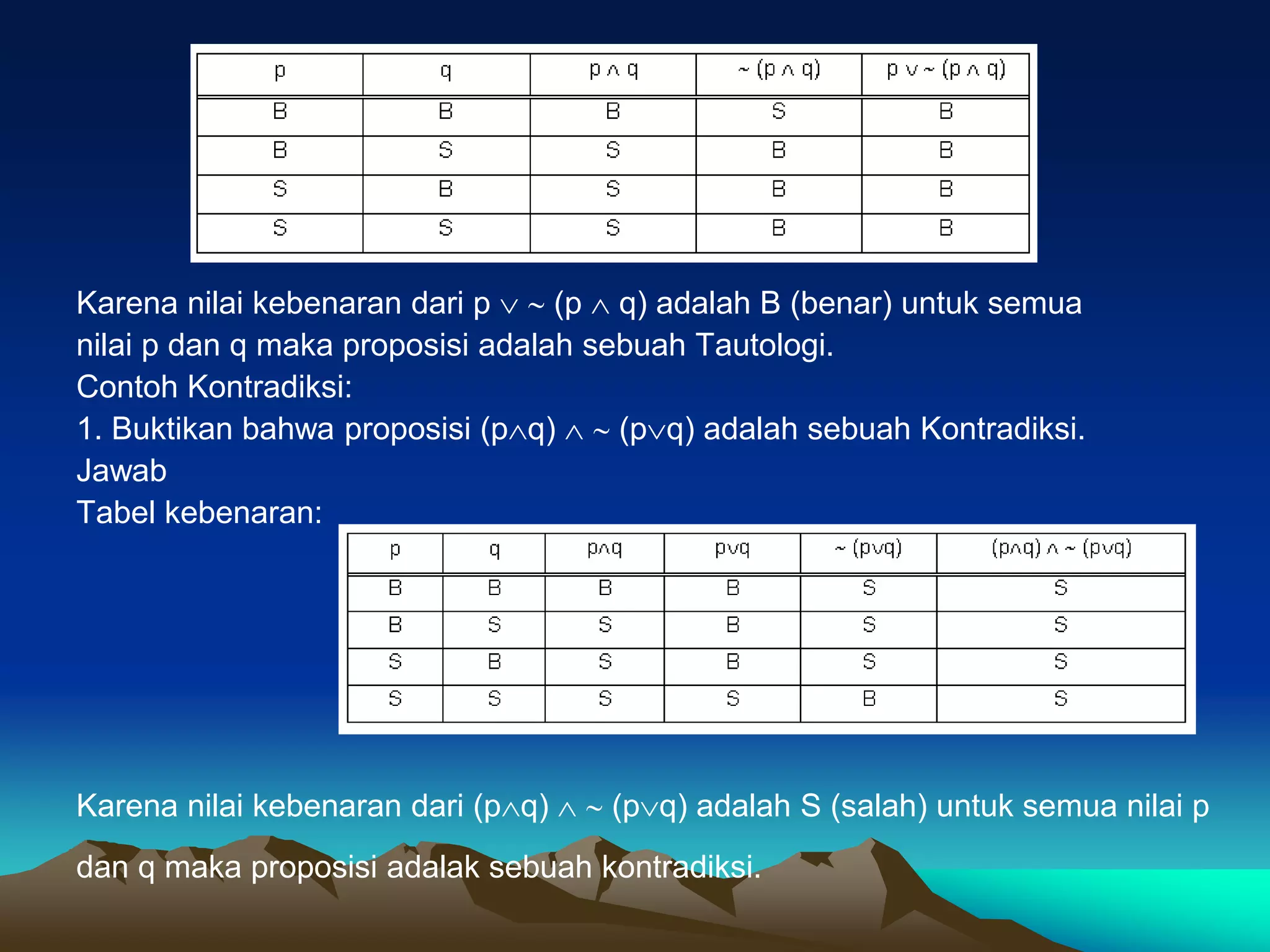 Karena nilai kebenaran dari p   (p  q) adalah B (benar) untuk semua
nilai p dan q maka proposisi adalah sebuah Tautologi.
Contoh Kontradiksi:
1. Buktikan bahwa proposisi (pq)   (pq) adalah sebuah Kontradiksi.
Jawab
Tabel kebenaran:
Karena nilai kebenaran dari (pq)   (pq) adalah S (salah) untuk semua nilai p
dan q maka proposisi adalak sebuah kontradiksi.
 