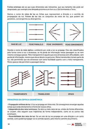 TRANSPARENTE TRANSLÚCIDO OPACO
Fontes extensas são as que suas dimensões são relevantes, que seu tamanho não pode ser
desprezado, por exemplo uma lâmpada próxima a um livro ou o Sol iluminando a Terra.
Damos o nome de raios de luz as linhas que representam a direção e o sentido de
propagação da luz. Feixes de luz são os conjuntos de raios de luz, que podem ser
paralelos, convergentes ou divergentes.
Recebe o nome de meio óptico o ambiente por onde a luz se propaga. Eles são classificados
pela forma como a luz o atravessa, se há perda de informação nessa passagem ou se nem
mesmo consegue passar. Meio transparente é aquele que a luz atravessa sem dificuldades, sem
perda de informação, mesmo que ela se desvie no percurso. Meios translúcidos tomam parte da
luz, não permitindo que ela atravesse com tanta facilidade quanto com o meio transparente.
Meios opacos não permitem a passagem da luz.
PRINCÍPIOS DA ÓPTICA GEOMÉTRICA
- Propagação retilínea da luz: A luz se propaga em linha reta. Só conseguimos enxergar aquelas
coisas que estão diretamente à frente de nossos olhos.
- Independência dos raios luminosos: Se dois ou mais raios de luz, vindos de fontes diferentes,
se cruzam, eles seguem suas trajetórias de forma independente, como se os outros não
existissem.
- Reversibilidade dos raios de luz: Se um raio de luz se propaga em uma direção e um certo
sentido, outro poderá propagar-se no sentido oposto, pelo mesmo caminho do primeiro.
41
FEIXE DIVERGENTE FEIXE CONVERGENTERAIO DE LUZ FEIXE PARALELO
 