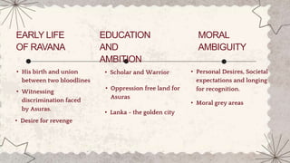 EARLY LIFE
OF RAVANA
EDUCATION
AND
AMBITION
• His birth and union
between two bloodlines
• Witnessing
discrimination faced
by Asuras.
• Desire for revenge
• Scholar and Warrior
• Lanka - the golden city
• Oppression free land for
Asuras
MORAL
AMBIGUITY
• Personal Desires, Societal
expectations and longing
for recognition.
• Moral grey areas