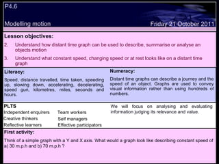 P4.6 Modelling motion Decide whether the following statements are true or false: Lesson objectives: Understand how distant time graph can be used to describe, summarise or analyse an objects motion Understand what constant speed, changing speed or at rest looks like on a distant time graph Friday 21 October 2011 First activity: Think of a simple graph with a Y and X axis. What would a graph look like describing constant speed of a) 30 m.p.h and b) 70 m.p.h ? PLTS Independent enquirers Creative thinkers Reflective learners Team workers Effective participators Self managers Literacy: Speed, distance travelled, time taken, speeding up, slowing down, accelerating, decelerating, speed gun, kilometres, miles, seconds and hours. Numeracy: Distant time graphs can describe a journey and the speed of an object. Graphs are used to convey visual information rather than using hundreds of numbers. We will focus on analysing and evaluating information judging its relevance and value. 