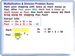 Multiplication & Division Problem Sums
Mark went shopping with twice as much money as
Paul. After Paul spent $60, Mark had 6 times as
much money as Paul. How much more money did Mark
bring along for shopping than Paul?
Extract Info:
Mark -> (2u x 3) = 6u
Paul -> (1u x 3) = 3u - 60

 Mark                   2u   -> 60
                        1u   -> 60 ÷ 2 = 30
              ?
 Paul
         60
 
