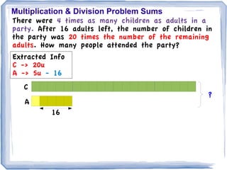Multiplication & Division Problem Sums
There were 4 times as many children as adults in a
party. After 16 adults left, the number of children in
the party was 20 times the number of the remaining
adults. How many people attended the party?
Extracted Info
C -> 20u
A -> 5u - 16
   C
                                                    ?
   A
          16
 