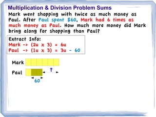 Multiplication & Division Problem Sums
Mark went shopping with twice as much money as
Paul. After Paul spent $60, Mark had 6 times as
much money as Paul. How much more money did Mark
bring along for shopping than Paul?
Extract Info:
Mark -> (2u x 3) = 6u
Paul -> (1u x 3) = 3u - 60

 Mark
              ?
 Paul
         60
 
