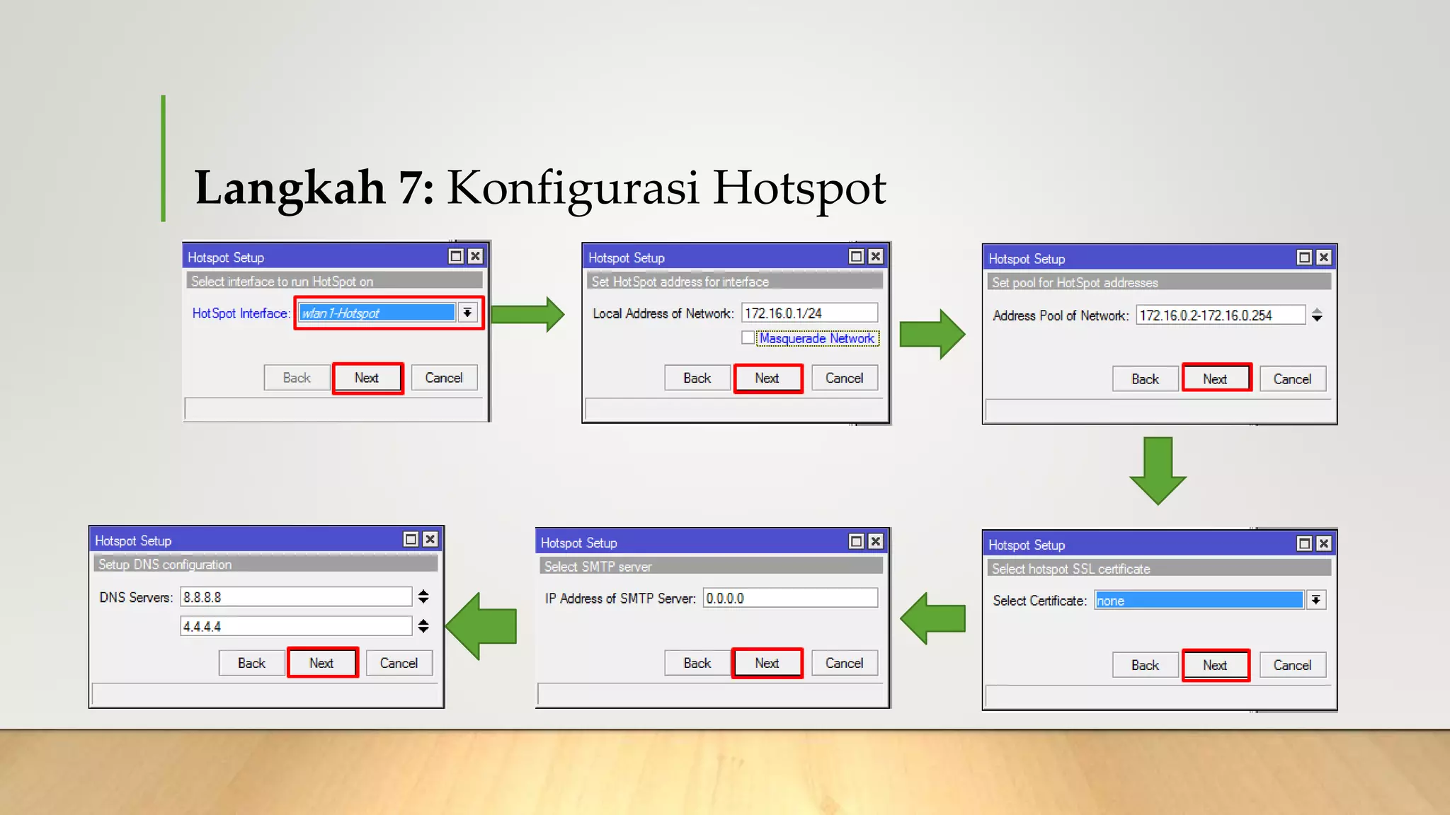 Langkah 7: Konfigurasi Hotspot
 