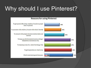 Why should I use Pinterest?
 