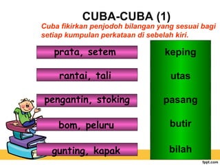 CUBA-CUBA (1)

Cuba fikirkan penjodoh bilangan yang sesuai bagi
setiap kumpulan perkataan di sebelah kiri.

prata, setem

keping

rantai, tali

utas

pengantin, stoking

pasang

bom, peluru

butir

gunting, kapak

bilah

 