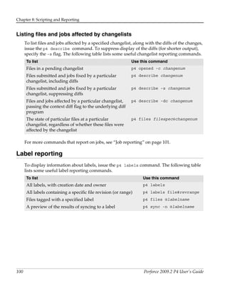 P4 perforce | PDF