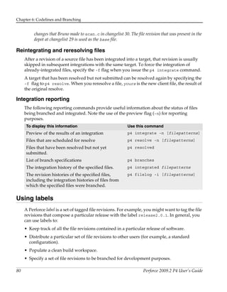 P4 perforce | PDF