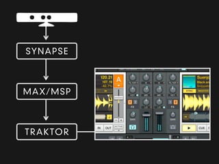 pvk^mpb
j^uLjpm
q R ^ h ql R