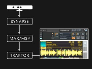 pvk^mpb
j^uLjpm
q R ^ h ql R