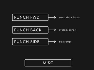 =mrk`e=cta ëï~é=ÇÉÅâ=ÑçÅìë
=mrk`e=_^`h ëóëíÉã=çåLçÑÑ
=mrk`e=pfab ÄÉ~íàìãé
jfp`