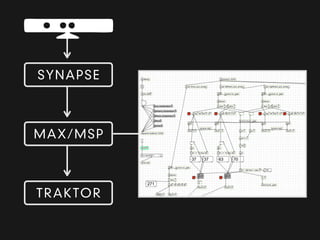 pvk^mpb
j^uLjpm
q R ^ h ql R