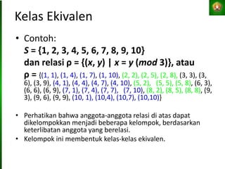 Kelas Ekivalen
• Contoh:
S = {1, 2, 3, 4, 5, 6, 7, 8, 9, 10}
dan relasi ρ = {(x, y) | x = y (mod 3)}, atau
ρ = {(1, 1), (1, 4), (1, 7), (1, 10), (2, 2), (2, 5), (2, 8), (3, 3), (3,
6), (3, 9), (4, 1), (4, 4), (4, 7), (4, 10), (5, 2), (5, 5), (5, 8), (6, 3),
(6, 6), (6, 9), (7, 1), (7, 4), (7, 7), (7, 10), (8, 2), (8, 5), (8, 8), (9,
3), (9, 6), (9, 9), (10, 1), (10,4), (10,7), (10,10)}
• Perhatikan bahwa anggota-anggota relasi di atas dapat
dikelompokkan menjadi beberapa kelompok, berdasarkan
keterlibatan anggota yang berelasi.
• Kelompok ini membentuk kelas-kelas ekivalen.
 