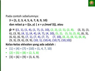 Pada contoh sebelumnya:
S = {1, 2, 3, 4, 5, 6, 7, 8, 9, 10}
dan relasi ρ = {(x, y) | x = y (mod 3)}, atau
ρ = {(1, 1), (1, 4), (1, 7), (1, 10), (2, 2), (2, 5), (2, 8), (3, 3), (3,
6), (3, 9), (4, 1), (4, 4), (4, 7), (4, 10), (5, 2), (5, 5), (5, 8), (6, 3),
(6, 6), (6, 9), (7, 1), (7, 4), (7, 7), (7, 10), (8, 2), (8, 5), (8, 8),
(9, 3), (9, 6), (9, 9), (10, 1), (10,4), (10,7), (10,10)}
Kelas-kelas ekivalen yang ada adalah :
• [1] = [4] = [7] = [10] = {1, 4, 7, 10}
• [2] = [5] = [8] = {2, 5, 8}
• [3] = [6] = [9] = {3, 6, 9}.
 