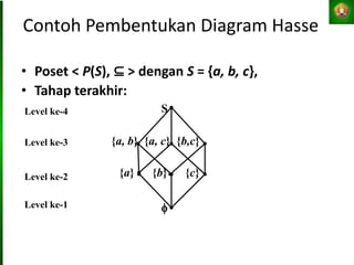 Contoh Pembentukan Diagram Hasse
• Poset < P(S), ⊆ > dengan S = {a, b, c},
• Tahap terakhir:
Level ke-2
Level ke-1
{a} {b} {c}

Level ke-3 {a, b} {a, c} {b,c}
Level ke-4 S
 