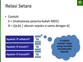 Relasi Setara
• Contoh:
S = {mahasiswa peserta kuliah MD2}
R = {(a,b) | ukuran sepatu a sama dengan b}
Ya
Ya
Ya
Apakah R refleksif?
Apakah R simetri?
Apakah R transitif?
R adalah
contoh relasi
yang memiliki
karakteristik
spesial.
 