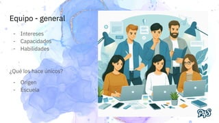 Equipo - general
-
-
-
Intereses
Capacidades
Habilidades
¿Qué los hace únicos?
-
-
Origen
Escuela
 