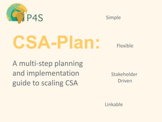 Partnerships for Scaling Climate Smart Agriculture in Africa and Asia