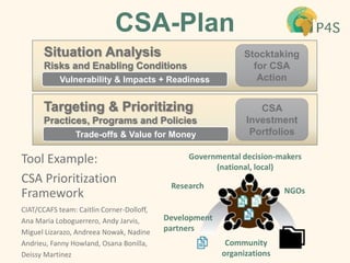 Partnerships for Scaling Climate Smart Agriculture in Africa and Asia