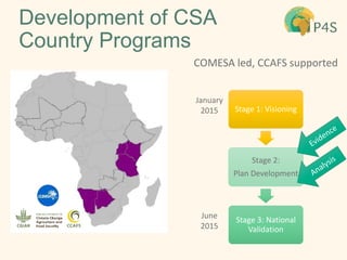 Partnerships for Scaling Climate Smart Agriculture in Africa and Asia