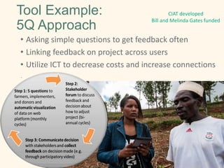 Partnerships for Scaling Climate Smart Agriculture in Africa and Asia