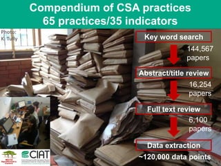 Partnerships for Scaling Climate Smart Agriculture in Africa and Asia