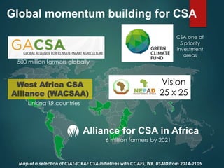 Partnerships for Scaling Climate Smart Agriculture in Africa and Asia