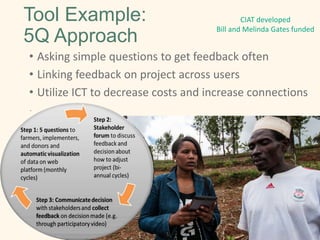 Linking experiences between LAM, Africa, & Asia