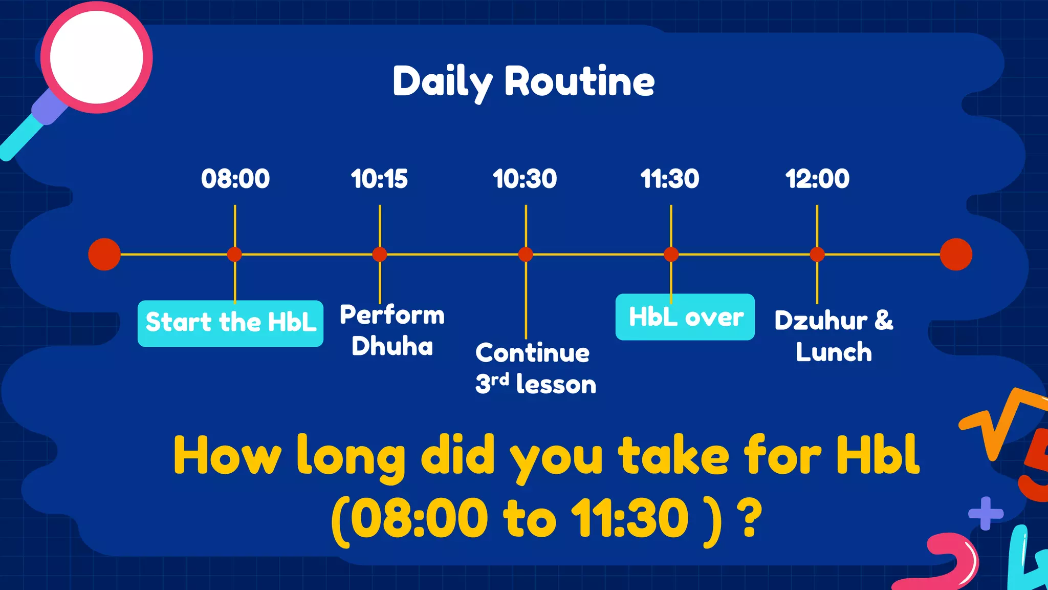 Daily Routine
Start the HbL Perform
Dhuha Continue
3rd lesson
08:00 10:15 10:30 11:30 12:00
How long did you take for Hbl
(08:00 to 11:30 ) ?
HbL over Dzuhur &
Lunch
 