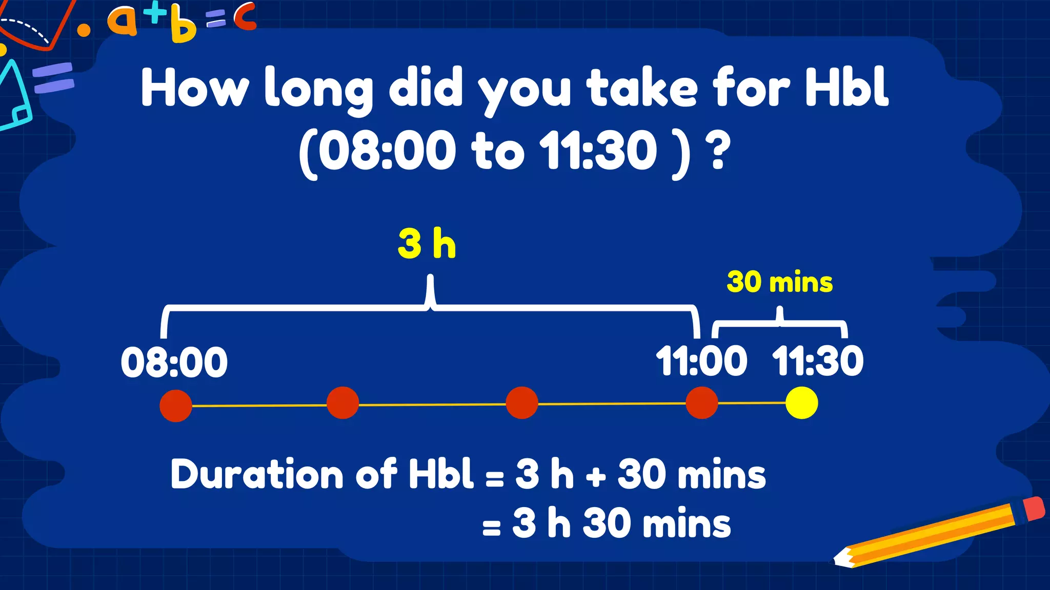 How long did you take for Hbl
(08:00 to 11:30 ) ?
Duration of Hbl = 3 h + 30 mins
= 3 h 30 mins
08:00 11:00 11:30
3 h
30 mins
 