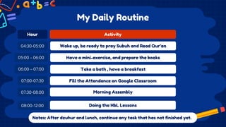 My Daily Routine
Activity
Wake up, be ready to pray Subuh and Read Qur’an
Notes: After dzuhur and lunch, continue any task that has not finished yet.
Hour
04:30-05:00
05:00 – 06:00
07:00-07:30
07:30-08:00
Take a bath , have a breakfast
Fill the Attendance on Google Classroom
Morning Assembly
08:00-12:00 Doing the HbL Lessons
Have a mini-exercise, and prepare the books
06:00 – 07:00
 