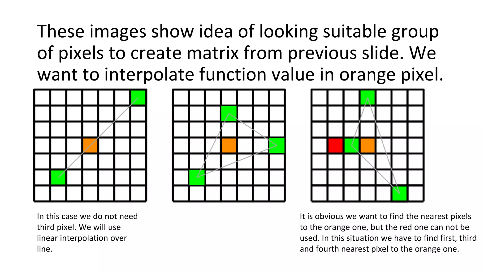 These images show idea of looking suitable group
of pixels to create matrix from previous slide. We
want to interpolate function value in orange pixel.
In this case we do not need
third pixel. We will use
linear interpolation over
line.
It is obvious we want to find the nearest pixels
to the orange one, but the red one can not be
used. In this situation we have to find first, third
and fourth nearest pixel to the orange one.
 