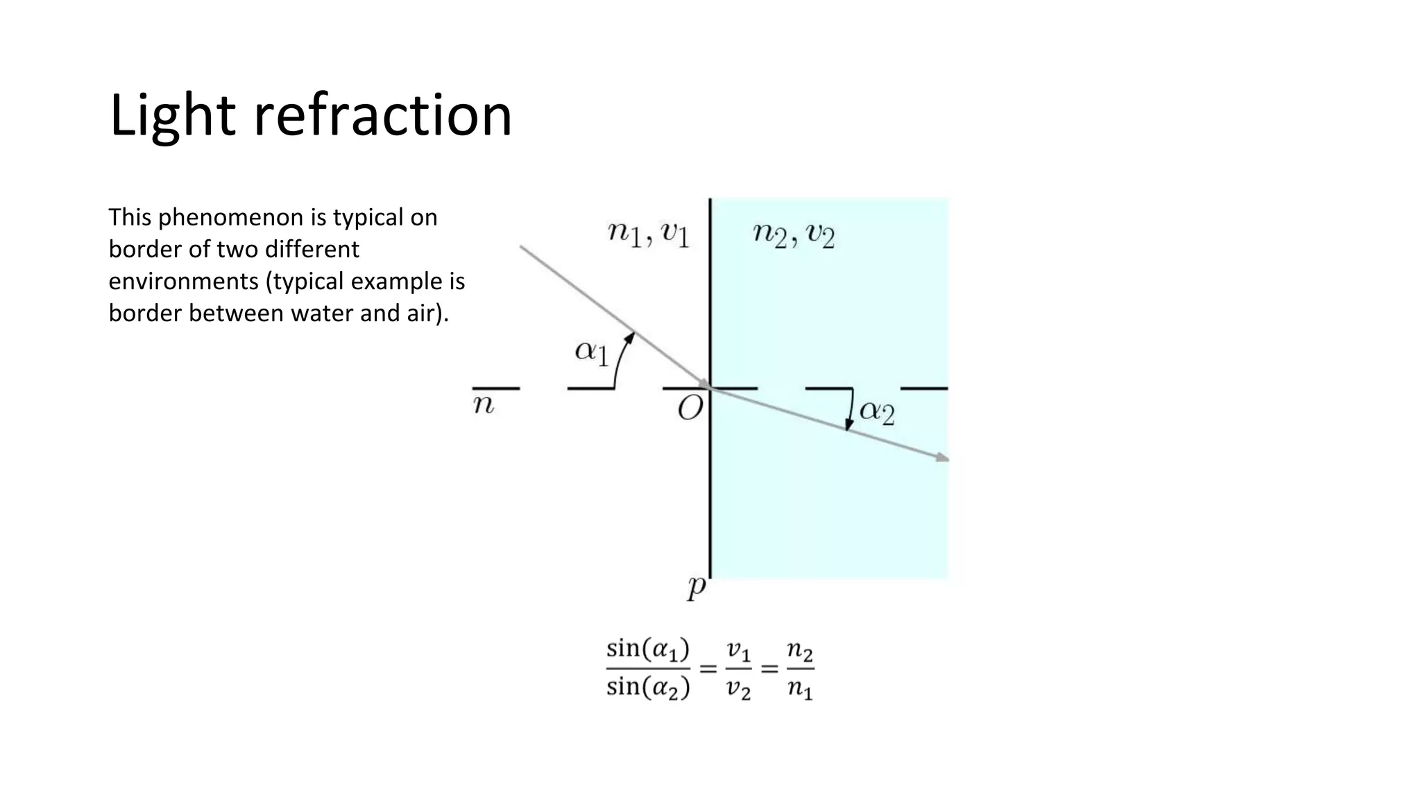 Light refraction
This phenomenon is typical on
border of two different
environments (typical example is
border between water and air).
 