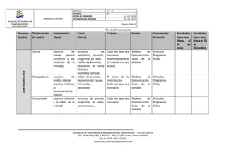 Asociación de Familiares de
Drogodependientes
“RESURRECCIÓN”
MANUAL DE CALIDAD
CÓDIGO MC - PC
VERSIÓN 00
FECHA DE CREACIÓN 12 – 03 - 2012
ÚLTIMA FECHA REVISIÓN 19 – 08 - 2017
Página 10 de 21
Plan de Comunicación
Asociación de Familiares de Drogodependientes “Resurrección” - CIF- G21148739
Urb. 20 de Mayo, Blq. 7, Portal 4 - Bajo, 21100 – Punta Umbría (Huelva)
959 31 56 78 – 959 31 51 81
asociación_resurreccion@hotmail.com
Personas
(Quién)
Destinatarios
(A quién)
Información/
(Qué)
Canal
(Cómo)
Cuando Donde Instrumento
Evolución
Resultados
Esperados
Hasta el
30 de
Junio
Resultados
Esperados
Hasta el 31
de
Diciembre
JUNTADIRECTIVA
Socios Asuntos de
interés general
(remitirse a los
estatutos de la
entidad)
Artículos de
periódicos, anuncios,
programas de radio.
Tablón de Anuncios
Reuniones de Junta
Directiva
Asamblea General
Cada vez que sea
necesario
Asamblea General
(al menos una vez
al año)
Medios de
Comunicación
Sede de la
entidad
Artículos
Programas
Actas
Trabajadores Asuntos de
ámbito laboral
Asuntos relativos
al
funcionamiento
interno
Tablón de anuncios
Reuniones de Equipo
Entrevistas
personales
Al inicio de la
contratación
Cada vez que sea
necesario
Medios de
Comunicación
Sede de la
entidad
Artículos
Programas
Actas
Comunidad Asuntos relativos
a la labor de la
entidad
Artículos de prensa,
programas de radio,
comunicados, …
Cada vez que sea
necesario
Medios de
Comunicación
Sede de la
entidad
Artículos
Programas
Actas
 